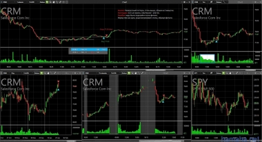 Трейд от 26.01.2017г. CRM, BMY.