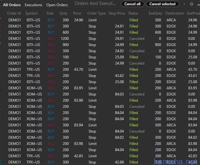 Трэйд от 31.01.2017г. IDTI, TPX, XOM.