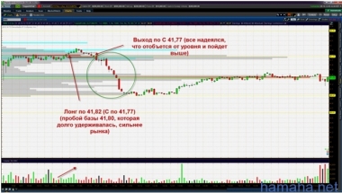 Трейды за 25.10.12. RMD была