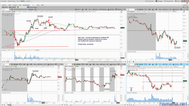 TSLA -  сам виноват рано б/у