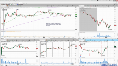 TSLA -  сам виноват рано б/у