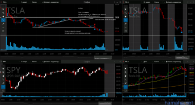 TSLA DBD 5.07