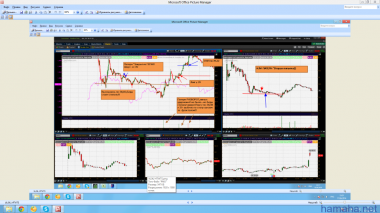 TWTS Разворот & Вторая