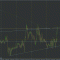 USD - запас еще есть, EUR -