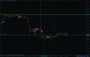 *USDCHF