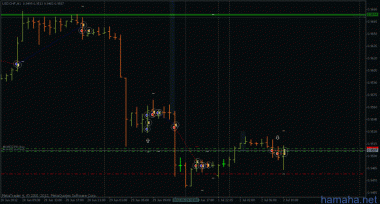 *USDCHF