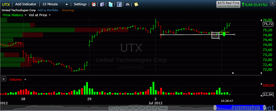 *UTX