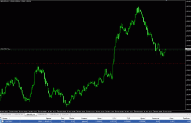 Вход от уровня на