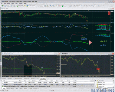 Вошел в профит после 30$