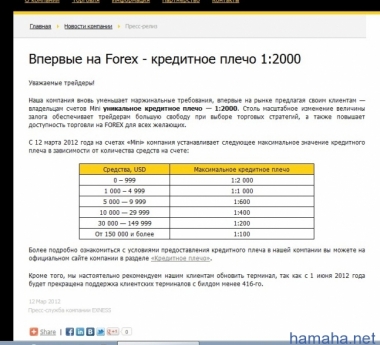 Впервые на Forex - кредитное