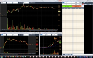 VRTX перемудрил. остальное