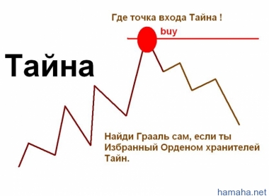 Все гениальное просто !!!