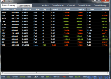 Все не успел сделать