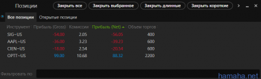 Всем привет! Две недели не