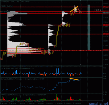 всем привет) *EURUSD