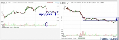 Всем привет, отобрал пару