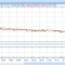 Взял на свинг MNTA. Первый