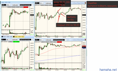 WFM 12.02.2015