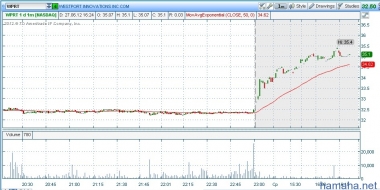 *WPRT объявляет  соглашение с