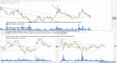 XMR/USD, NEO/USD шорты,мои