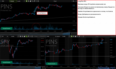 *ZAYO Short Второй шаг, *ZS Short, IPO