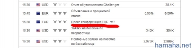 Жду не дождусь. Лишь через 2